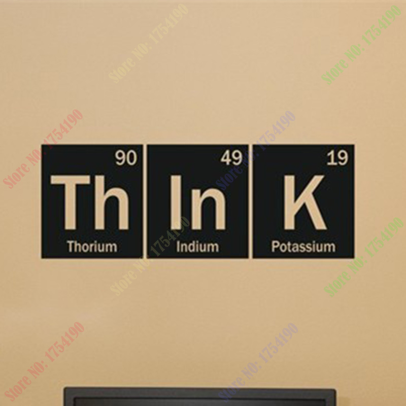 Office Furniture Elements - Think Science Periodic Table Elements Living