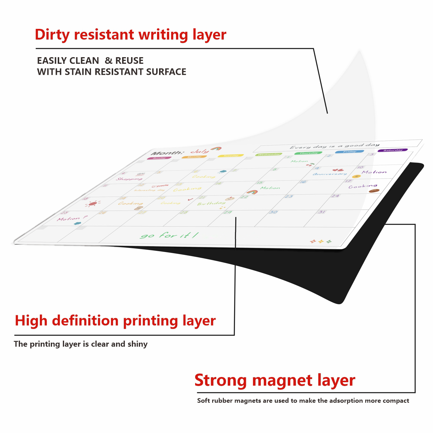 Magnetic Calendar For Fridge M - Magnetic Whiteboard Calendar recension och pris